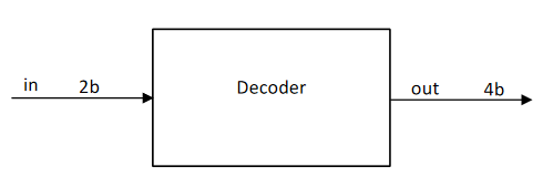 Fișier:Decoder.PNG