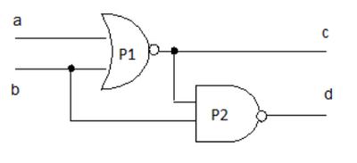 Circuit comb hazard (2023).png