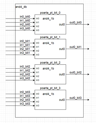Schema and4 4b din and4 1b v1 (2023).png