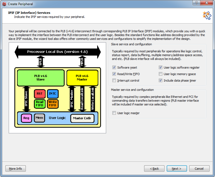  Xilinx Platform Studio WikiLabs