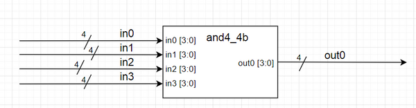 Schema and4 4b din and4 1b v2 (2023).png