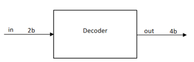 Decoder.PNG