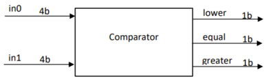 Comparator4b.PNG
