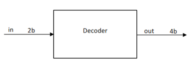 Decoder (2023).PNG