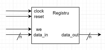 Registru exterior view (2023).png