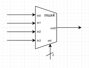 Mux general (2023).png